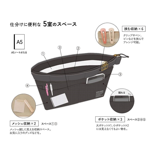 kleid クレイド コスメポーチ Mesh carry pouch メッシュポーチ 小物入れ グッズ メール便可