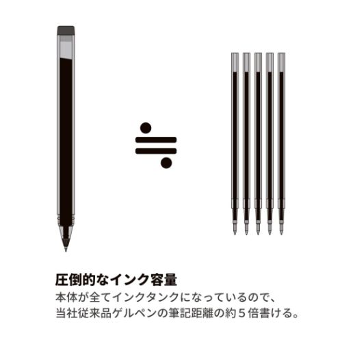 カラーペン 大容量ゲルペン TANK タンク 新入学 機能性文具 筆記用具 中学生 高校生 大人 グッズ メール便可