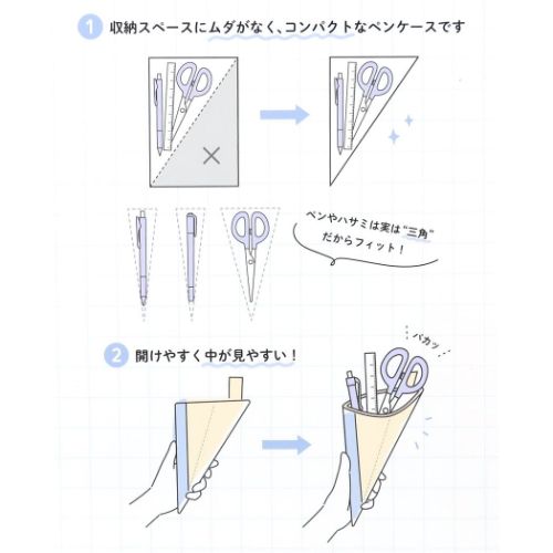 ペンポーチ 近畿大学サンカクペンケース グッズ メール便可