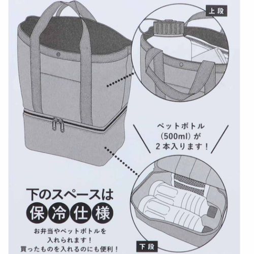 スヌーピー ランチバッグ 二層式ランチバッグ のんびり ピーナッツ キャラクター グッズ