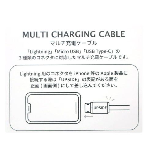 ラッピー 充電ケーブル マルチ充電ケーブル フェイス キャラクター グッズ メール便可