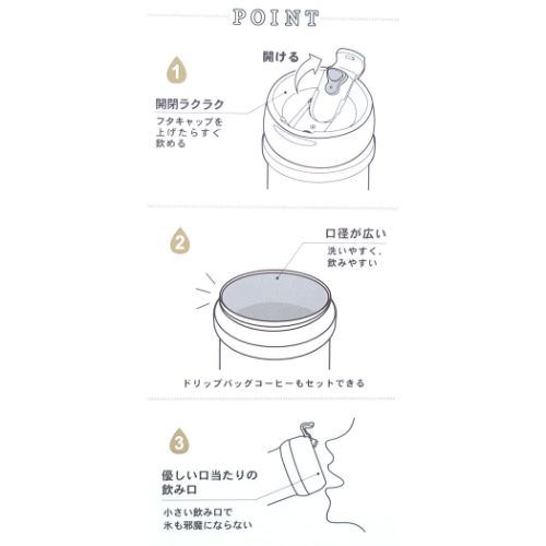 スヌーピー 水筒 カフェマグボトル380ml ほっと一息 ピーナッツ キャラクター グッズ