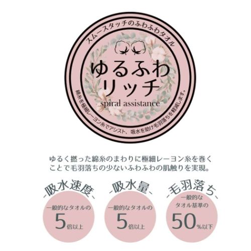 フェイスタオル ゆるふわリッチ ピンク シンプル グッズ メール便可