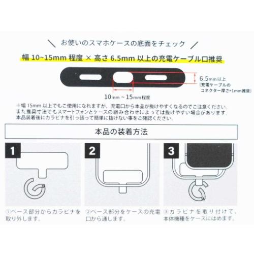 サンリオキャラクターズ ホールドリング マルチリング けろけろけろっぴ サンリオ キャラクター グッズ メール便可