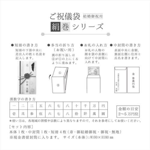 のし袋 祝儀袋 絹巻金封 お祝い袋 グッズ メール便可