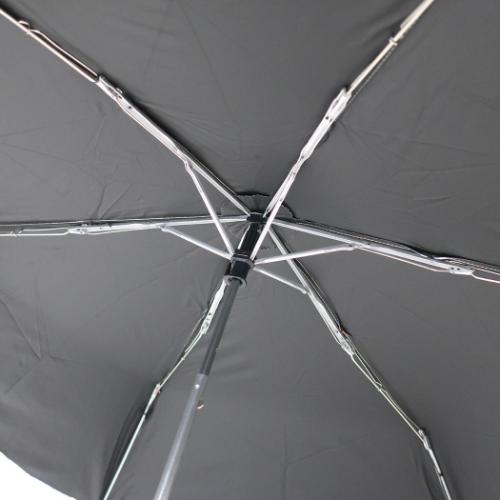 折りたたみ傘 折畳傘 こまふじしばた かわいい グッズ