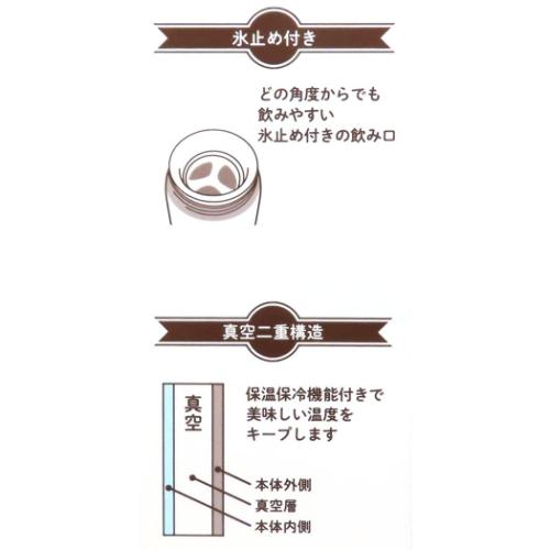 モフサンド 保温保冷水筒 ステンレスボトル 300ml うさにゃん mofusand キャラクター グッズ
