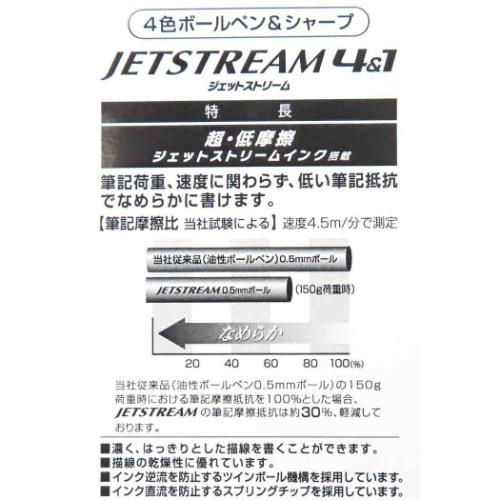 パンダコパンダ シャープペン&黒赤青緑4色ボールペン ジェットストリーム4&1 ブラック キャラクター グッズ メール便可