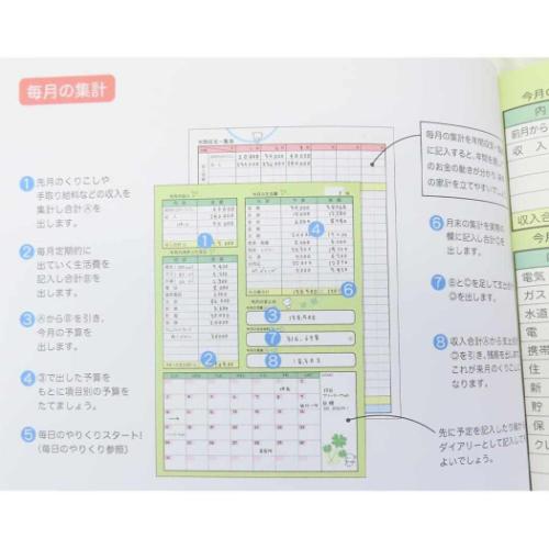 てるてる天使 ハウスキーピングブック B5家計簿 花 かわいい グッズ メール便可