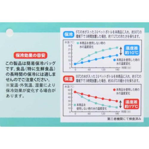 マイメロディ エコバッグ 保冷保温エコバッグ レッド サンリオ キャラクター グッズ