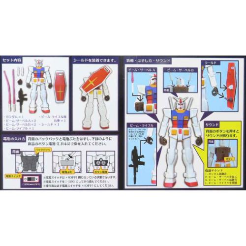 機動戦士ガンダム フィギュア サウンド戦士プレミアム アニメキャラクター グッズ