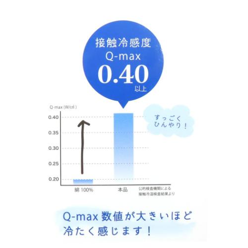 ホワホワシマエナガ 枕 ひんやりジェル枕 グレイ 寝具 グッズ メール便可