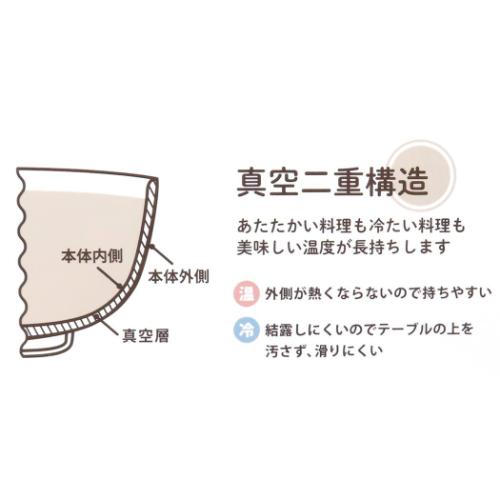 モフサンド 茶碗 真空二重お椀450ml サメにゃん mofusand キャラクター グッズ