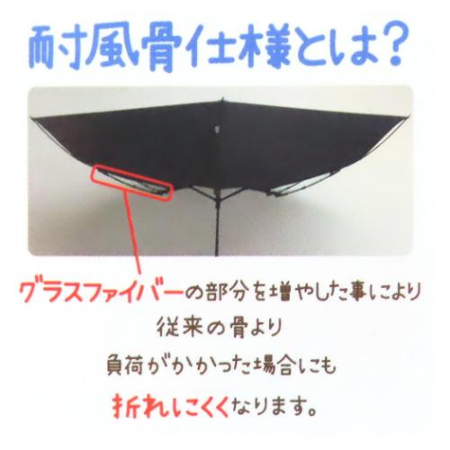 けろけろけろっぴ 折りたたみ傘 折り畳み傘 パステルグリーン サンリオ キャラクター グッズ