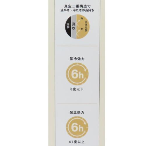 スヌーピー 保温保冷水筒 ワンプッシュステンレスボトル 480ml ピーナッツ ギャング ピーナッツ キャラクター グッズ