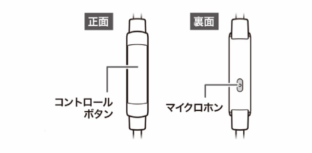 ath-ckr30is スマートフォン用コントローラー　マイク