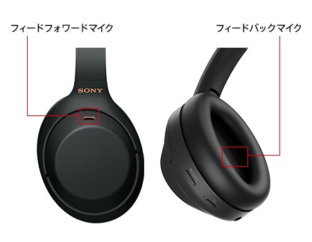 SONY ソニー ワイヤレスヘッドホン Bluetooth ノイズキャンセリング WH-1000XM4 BM ブラック｜au PAY マーケット