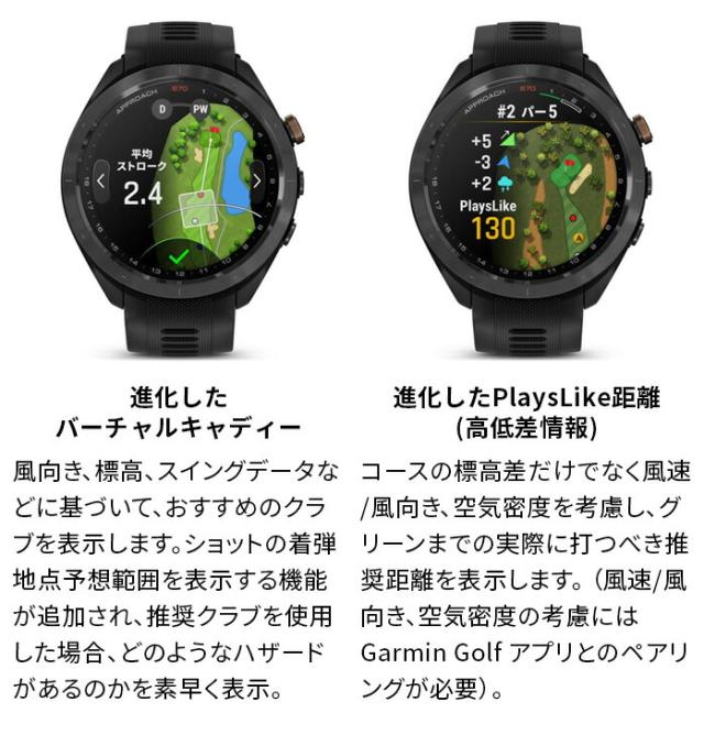 GARMIN