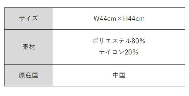 ロサーセン
