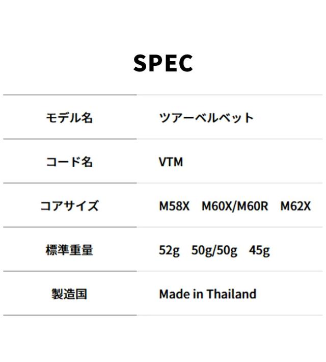 ゴルフプライド グリップ