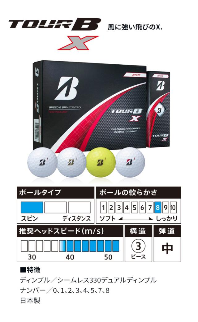 BRIDGESTONE