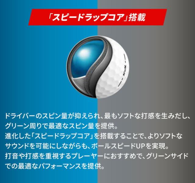 テーラーメイド