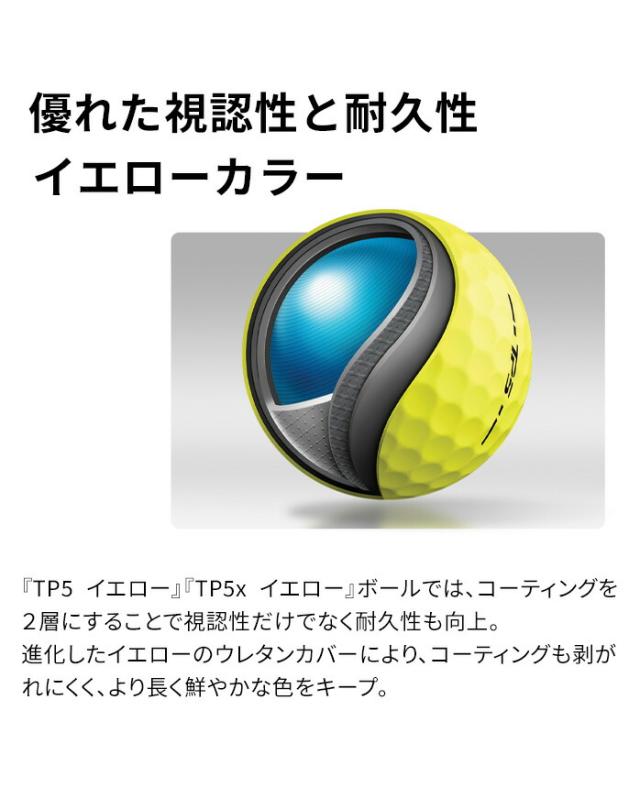 テーラーメイド