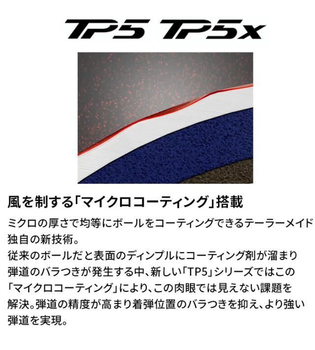 テーラーメイド