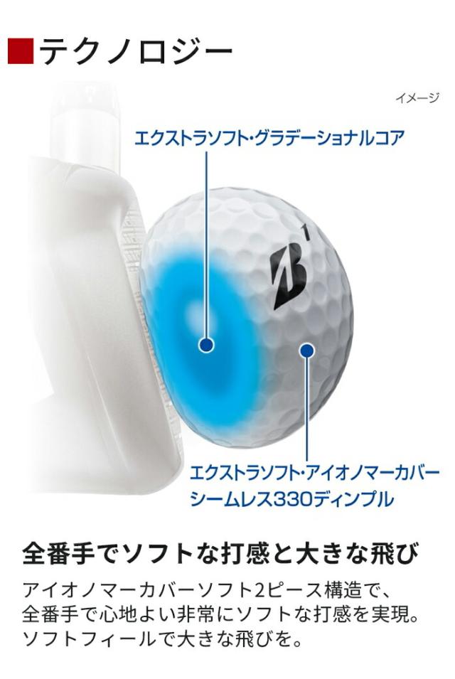 ブリヂストン