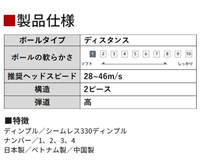 ブリヂストン