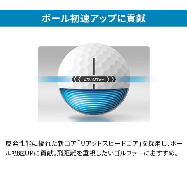 テーラーメイド