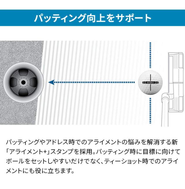 テーラーメイド
