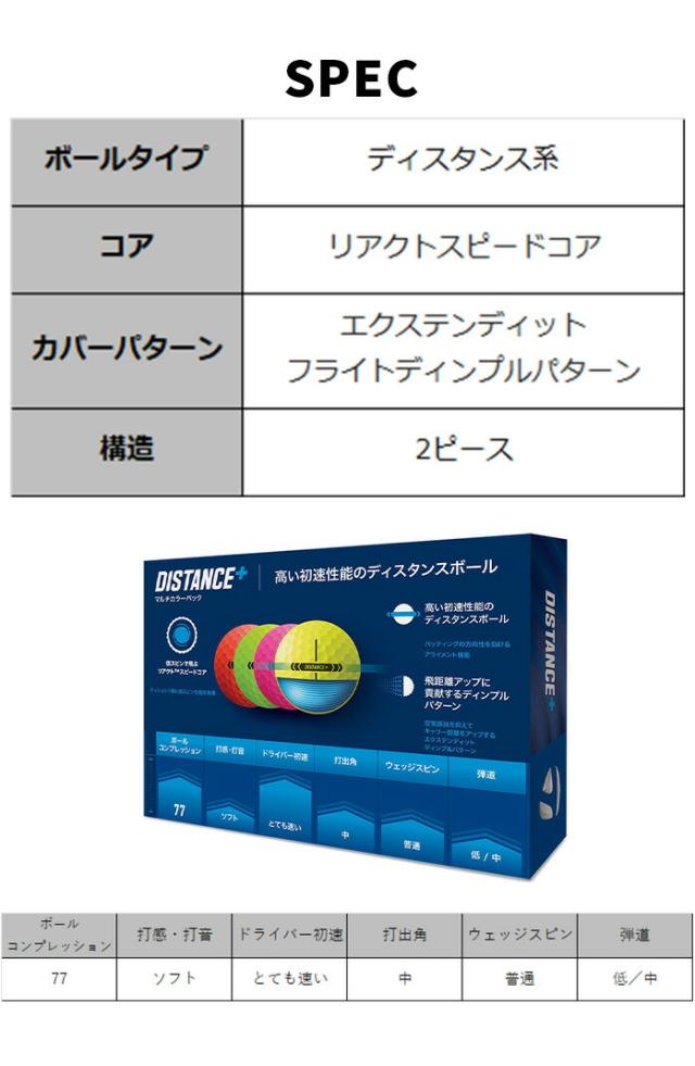 テーラーメイド
