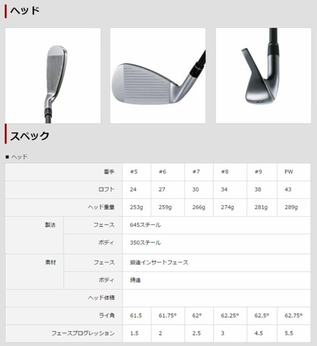 新価格 プラス20ヤードを可能にしたEIFシャフト 爆発的な飛距離で話題！の通販はau PAY マーケット -  ゴルフパートナー｜商品ロットナンバー：4496288 NEXGEN6 アイアンセット 5〜9I PWの6本セット 新品最新品 - cta.org.mz