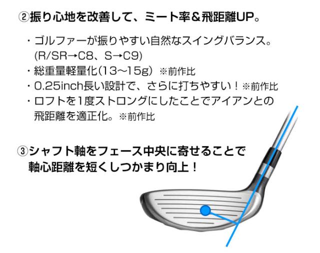 ミズノ ゴルフ SUREDD2.0MI マルチアイアン ユーティリティ ワン