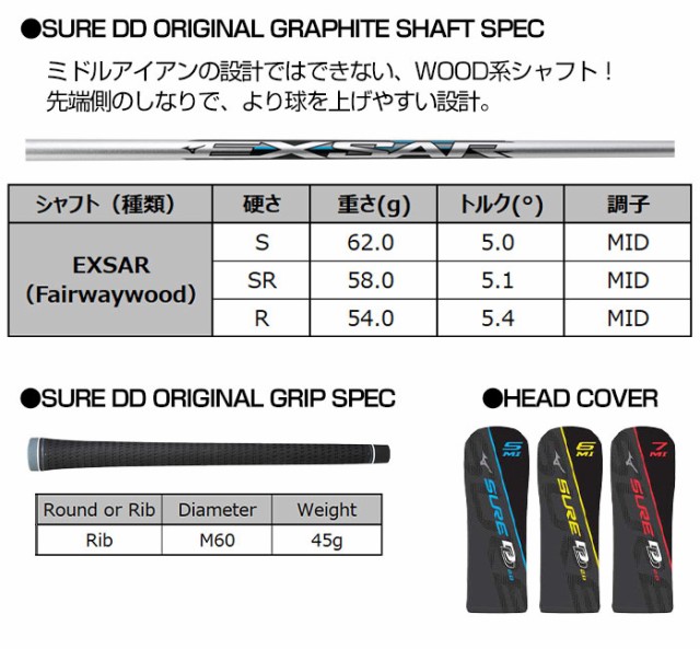 ミズノ ゴルフ SUREDD2.0MI マルチアイアン ユーティリティ ワンレングス EXSAR S SR R MIZUNO  GOLFPARTNERの通販はau PAY マーケット - ゴルフパートナー | au PAY マーケット－通販サイト