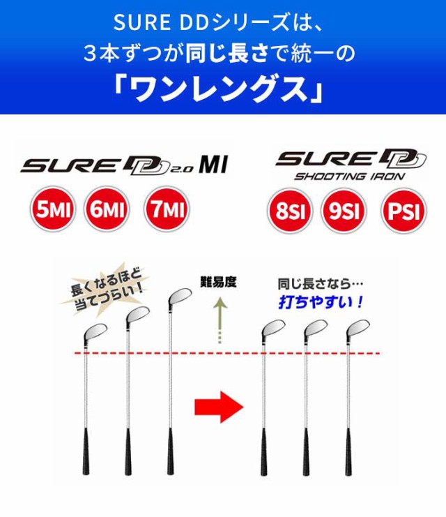 ミズノ ゴルフ SURE DD アイアンセット マルチシューティングアイアン MI SI EXSAR S SR R MIZUNO  GOLFPARTNERの通販はau PAY マーケット - ゴルフパートナー | au PAY マーケット－通販サイト