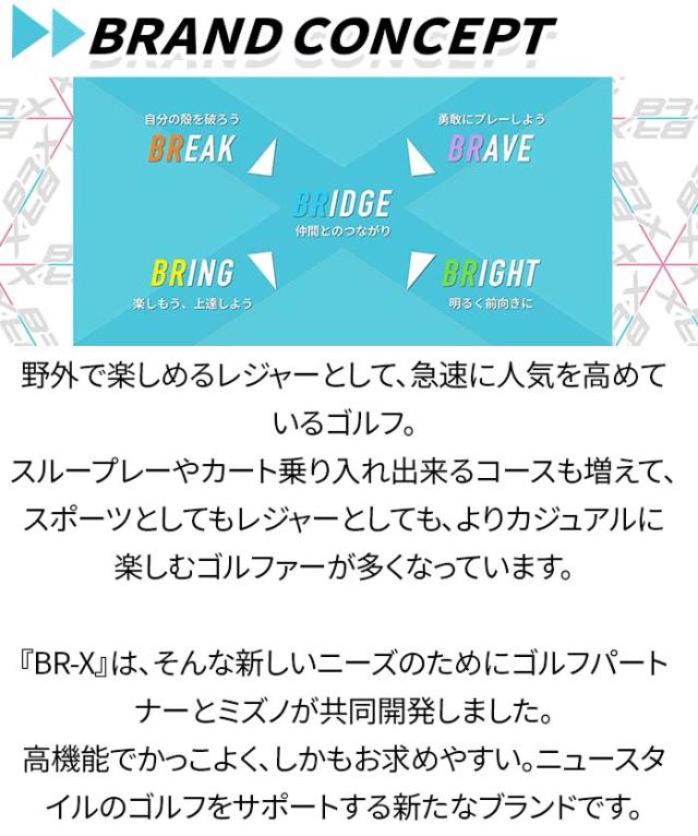 BRX