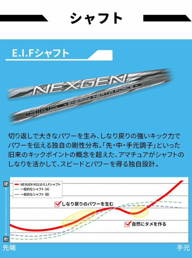 NEXGEN