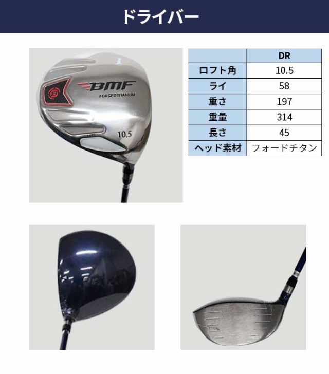 楽天市場】BLACK MILLED FACE ゴルフ クラブセット 10本セット