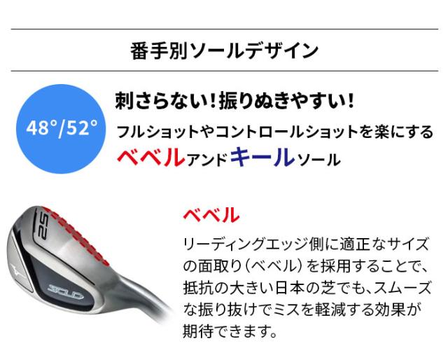 ミズノ SCUD WEDGE スカッド ウェッジ Dynamic Gold 95 S200