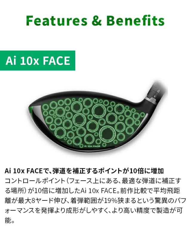キャロウェイ