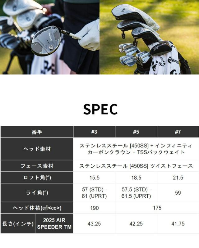 テーラーメイド