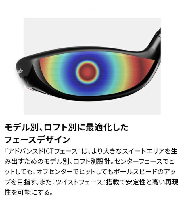 テーラーメイド