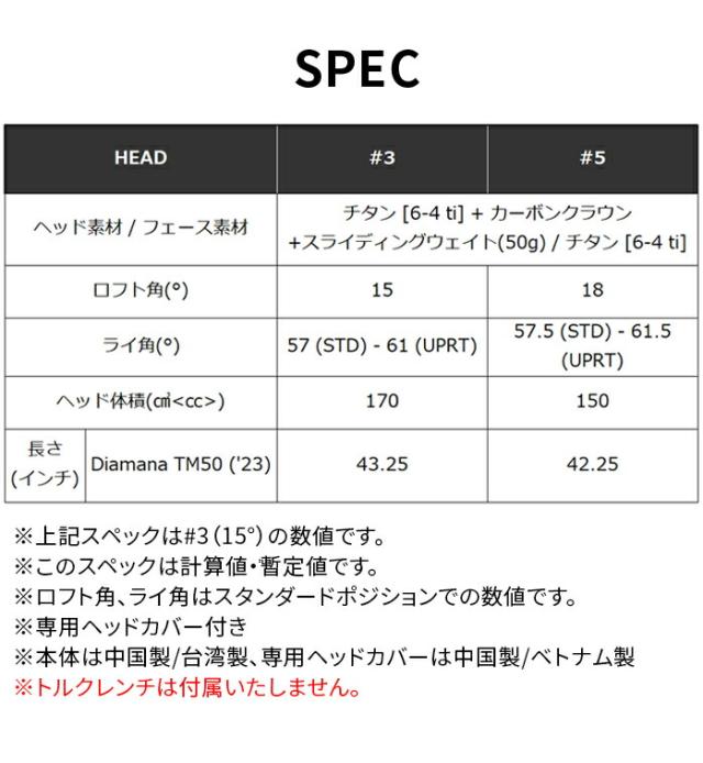 テーラーメイド