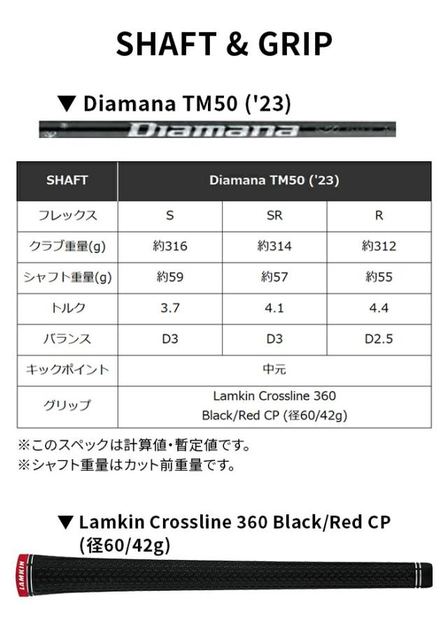 テーラーメイド