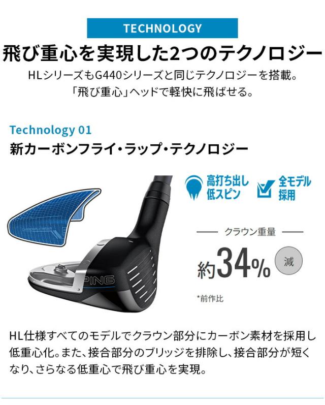 HONMA