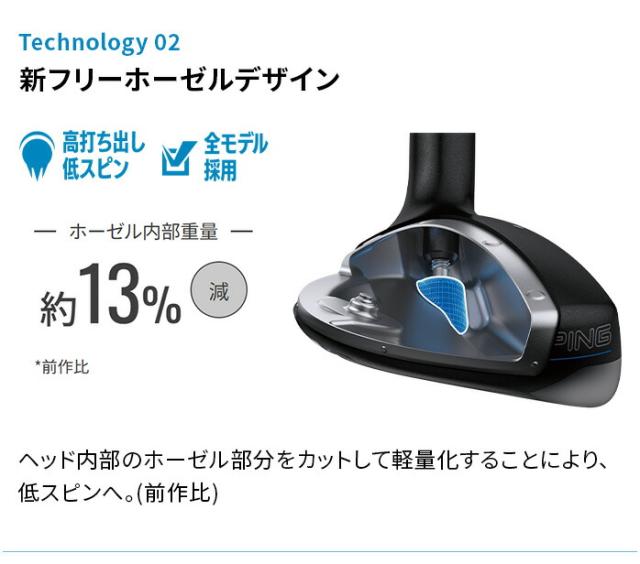 HONMA