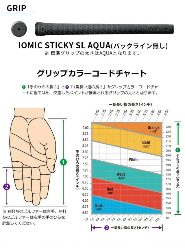 HONMA