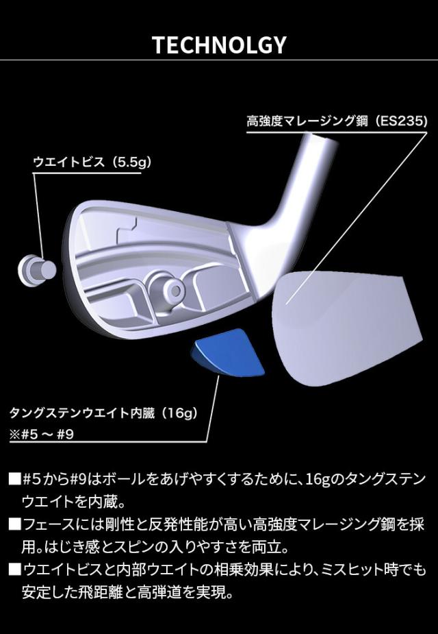 保証書なし 新品未使用 本間 ゴルフ T//WORLD Hx IRON ツアーワールド 単品アイアン ウェッジ  #5 AW N.S.PRO 950GH neo ホンマ HONMA